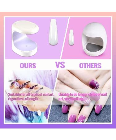 ANGNYA Mini UV LED Nail Lamp - Portable Nail Dryer for Gel Nails - Professional Nail Art Tool for DIY at Home - 03 White - Buy Online on GoSupps.com