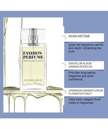 Parfum for Men Romantic Hydrating Eau De Parfum Sweet Spray Deodorant Suitable for Special Occasions Presents for Men Net 50mL Black - Buy Online on GoSupps.com