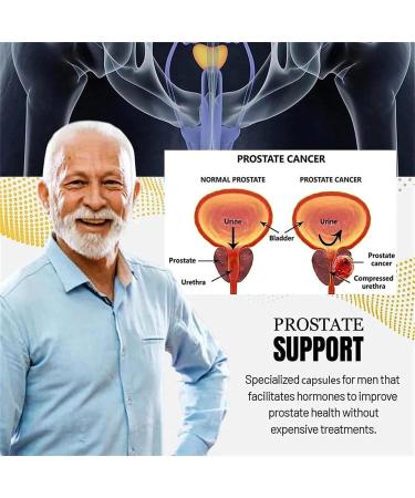 Natural Herbal Prostate Capsules Premium Prostate Health Capsules Save Prostate Health PRO Capsules Stimulates and Supports Prostate Health - Buy Online on GoSupps.com