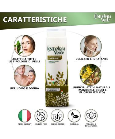 Cosmeteria Verde Rinse-Off Cleansing Milk - Gentle Cleanser for Dehydrated, Irritated Skin - Buy Online on GoSupps.com