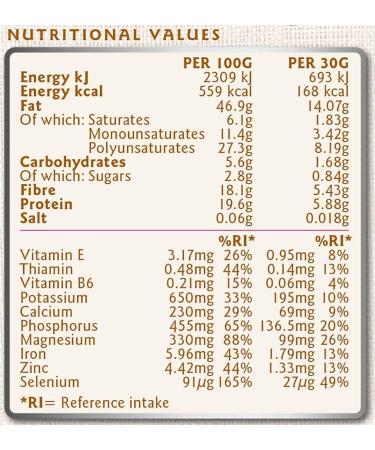 Linwoods Milled Flaxseed Almonds Brazil Nuts Walnuts & Co-Enzyme Q10 360g - Buy Online on GoSupps.com