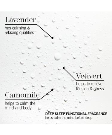 This Works Sleep On It Trio Gift Set - Travel Kit with Mini Deep Sleep Pillow Spray Stress Check Mood Manager Spray & Aromatherapy Pulse Point Rollerball - Self Care and Sleep Gifts for Women Sleep On It Trio Gift Set 2024 - Buy Online on GoSupps.com