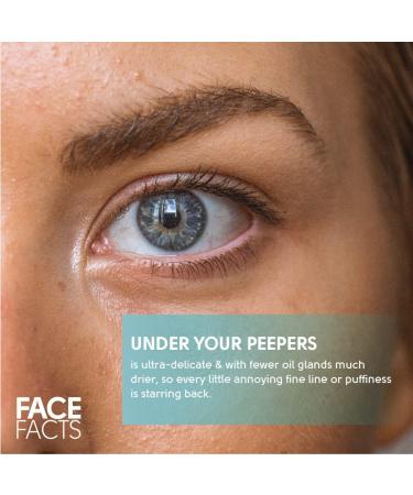 Face Facts Brightening Under-Eye Gel Patches | Moisturises + Brightens | 4 Pairs - Buy Online on GoSupps.com