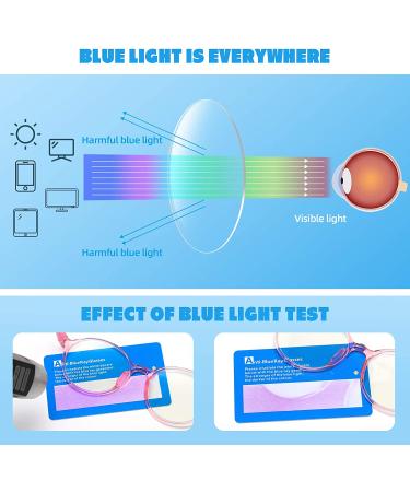 Kids Blue Light Blocking Glasses 2-Pack - UV Protection & Anti-Eyestrain TR90 Glasses for Boys & Girls (Ages 3-10) - Buy Online on GoSupps.com
