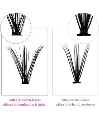 30D 0.07 D Curl Cluster Lashes 12-18mm Mixed Trays - DIY Eyelash Extensions at Home - Buy Online on GoSupps.com