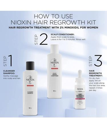 Shop Nioxin Hair Regrowth Kit for Women | Shampoo, Conditioner & 2% Minoxidil | 1-Month Supply - Buy Online on GoSupps.com