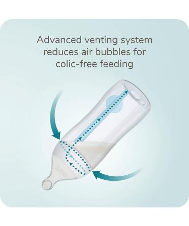 NUK Smooth Flow Pro Anti-Colic Baby Bottle 10 oz 4-Pack | Anti-Colic Technology | BPA-Free - Buy Online on GoSupps.com