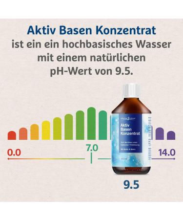 Effective Nature Basic Water 500ml - High pH Concentrate for Base Enclosure Support | Simple Application - Buy Online on GoSupps.com