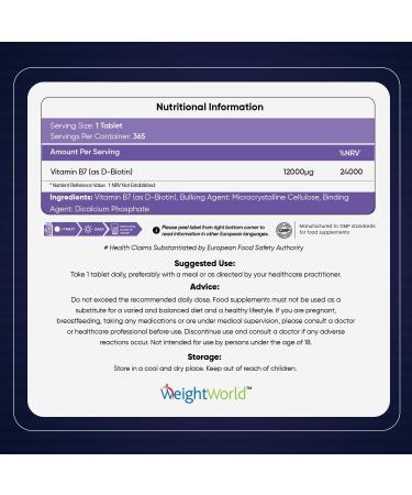 Biotin Hair Growth Supplement 12000mcg - 365 Vegan Tablets - 1 Year Supply - Hair Skin & Nails Vitamins - High Absorption D-Biotin - for Women & Men - Hair Growth Vitamins - Buy Online on GoSupps.com