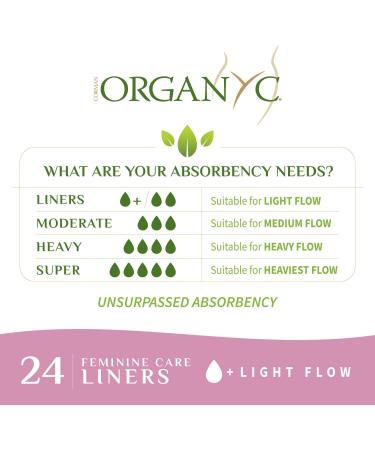 Organyc Organic Cotton Panty Liners for Light Flow - 24 Count - Buy Online on GoSupps.com