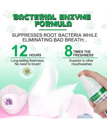 XINSZLIN Dog Breath Freshener 6-in-1 Canine Oral Care Spray Dog Mouthwash Oral Hygiene Support Freshens Breath Dog Teeth Cleaning Helps Fight Tartar Prevent Dental Plaque - Buy Online on GoSupps.com