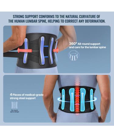 Fit Geno Back Brace for Men and Women - Instant Back Pain Relief for Herniated Disc, Sciatica, Scoliosis - Premium Lumbar Support Belt - Large Size (37.50-53 Inch Waist) - Buy Online on GoSupps.com