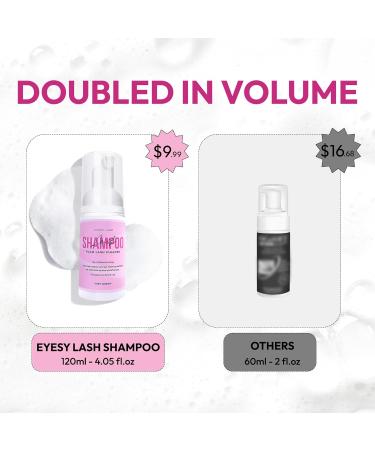 LARGE 120ml Lash Shampoo for Eyelash Extensions | Oil-Free Foaming Cleanser & Makeup Remover | Perfect for Salon & Home Use - Buy Online on GoSupps.com