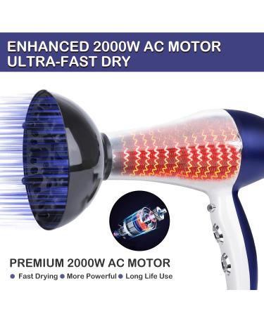 Professional Salon Hair Dryer 2000W with Negative Ionic Technology | Fast Drying, Low Noise | Includes Diffuser, Concentrator & Styling Pik | 2 Speed, 3 Heat Settings | AC Motor | WhiteBlue - Buy Online on GoSupps.com