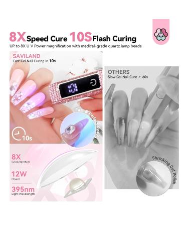 SAVILAND Glitter UV Light for Gel Nails - 2024 12W Handheld UV Nail Lamp with LCD Screen 8X-Faster Cure Touch Screen & Cordless | Perfect for Home & Salon Use - Buy Online on GoSupps.com