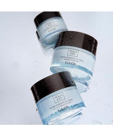 Aqua Jolt Vitalizing Eye Cream | Ultra-Hydrating Anti-Aging Eye Cream for Puffiness & Bags | Smoother Firmer Skin - 0.5 oz - Buy Online on GoSupps.com