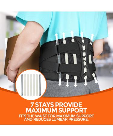 Healrecux Back Brace for Men and Women - Lower Back Pain Relief Belt with Dual Adjustable Straps - Breathable Lumbar Support for Herniated Disc, Sciatica, Scoliosis - XXL Black - Buy Online on GoSupps.com