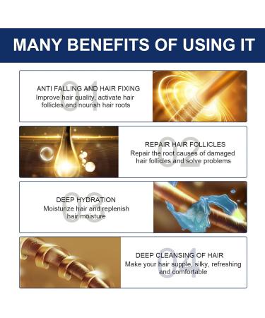 Crsetmyth Shampoo against hair loss 100 ml hair growth product hair shampoo natural hair growth shampoo against hair loss restorative care shampoo hair loss hair care for multiple hairs on the - Buy Online on GoSupps.com