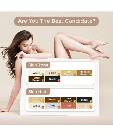 LVARA FDA Cleared IPL Hair Removal Device - Painless At-Home Laser Hair Remover for Women & Men - 999,999 Flashes for Facial, Bikini, Legs, & Armpits - Buy Online on GoSupps.com