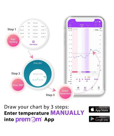 EasyHome Basal Body Thermometer for Fertility Prediction - Accurate Digital BBT with Memory Recall and Premom App Integration (Pink) - Buy Online on GoSupps.com