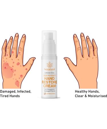 Benatural Essentials All Natural Colloidal Silver Hand Restore Cream 50g | Antibacterial | Made in the UK | pH Balanced - Buy Online on GoSupps.com