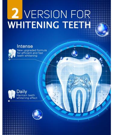 Luxspire Teeth Whitening Strips Kit for Sensitive Teeth - Fast-Result Mint Whitening - 28 Strips (14 Treatments) - Buy Online on GoSupps.com