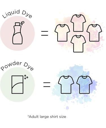 Rit Dye Powder-Scarlet Multi 1 - Buy Online on GoSupps.com