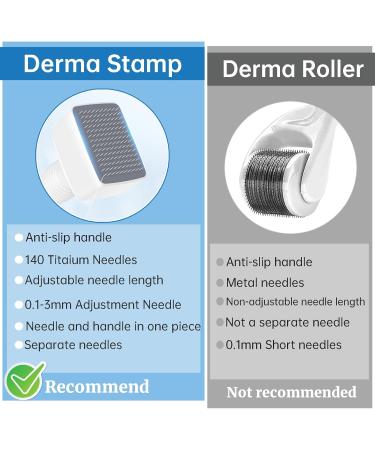 Gbbazu Microneedling Derma Stamp Adjustable 0-3.0mm 140 Titanium Needles Professional Microneedle Dermapen for Hair Beard Growth Facial Care Body Derma Microneedle Pen For Men and Women - Buy Online on GoSupps.com