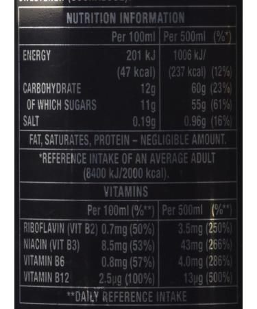 Monster Energy Drink 500ml - Buy Online on GoSupps.com