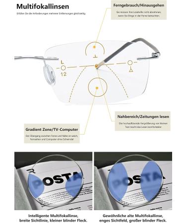 Lanomi Borderless Progressive Multifocal Reading Glasses - Anti-Blue Light Fashion Aid for Men & Women - Light Blue 1.5 Diopters - Buy Online on GoSupps.com