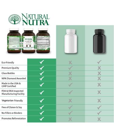 Natural Nutra Calcium Magnesium Zinc Supplement with Vitamin D3 - 100 Count, Gluten & Sugar Free Essential Mineral Complex for Bone Strength & Health - Buy Online on GoSupps.com