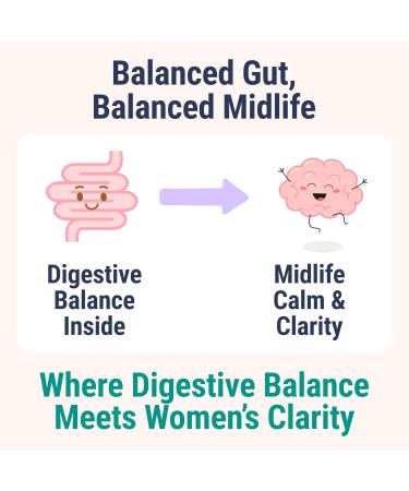 Boswellia Serrata Black Cohosh Gotu Kola Red Clover Extract Complex Gummies w. Probiotic Fiber (Chicory Root Inulin) MSM Methylsulfonylmethane Supplement Alt for Organic Powder Capsules Tincture - Buy Online on GoSupps.com