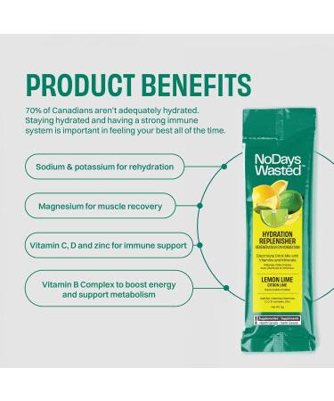 Hydration Replenisher Replacement Stick Packets | Essential Rapid Hydration & More | Made in Canada | Lemon Lime | 24 Packets - Buy Online on GoSupps.com