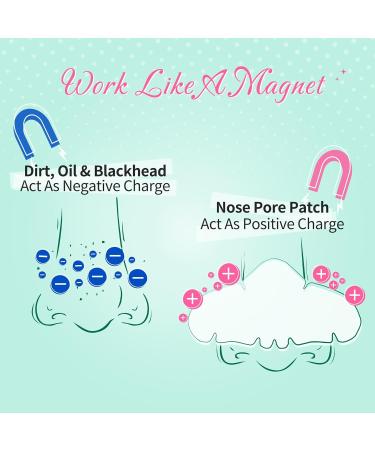  Beauty7 Beauty7 Pack of 10 XL Hydrocolloid Adhesive Strips for Removing Blackheads and Heads - Absorbs Oil and Blackheads - Buy Online on GoSupps.com