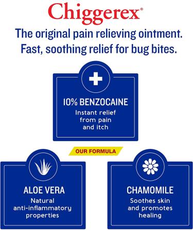 Chiggerex 2X Power First Aid Ointment | Bug Bite Relief with Aloe & Chamomile | 6 oz - Buy Online on GoSupps.com