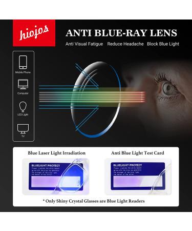 Blue Light Blocking Reading Glasses | Anti Glare Computer Readers (Multicolor 1.5) - Buy Online on GoSupps.com