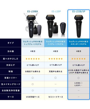 Panasonic ES-LS5B-K Men's Shaver LAMDASH PRO 6-Blades - Premium Black with Pouch - International Shipping from Japan - Buy Online on GoSupps.com