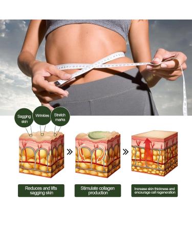 Avocado Body Cream Scrub | Exfoliating Anti-Cellulite Scrub for Women | Gentle & Non-Sticky Exfoliation - Buy Online on GoSupps.com