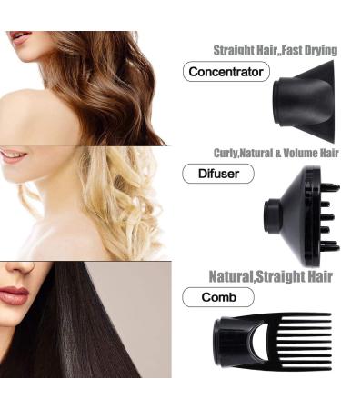 1875W Negative Ionic Hair Dryer - Fast Drying Low Noise Professional Salon Blow Dryer with Diffuser & Accessories - Buy Online on GoSupps.com