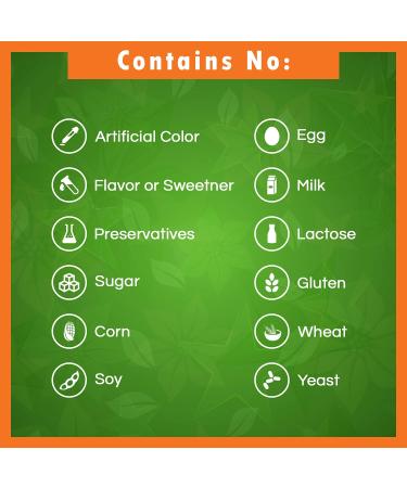 Best Naturals COQ10 100 mg & Vitamin B12 6000 mcg - Buy Online on GoSupps.com