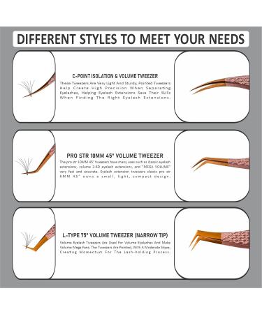 PHLASH TOOLS Pack of 3 Eyelash Extension Tweezers Set - Japanese Stainless Steel Kit with Curved & Straight L-Type Tweezers - Volume Eyelash Set (Cream) - Buy Online on GoSupps.com