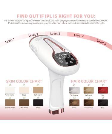 Insyoo IPL Hair Removal Device - Touchscreen Portable Laser Epilator for Women & Men | 5 Energy Levels for Body Face Bikini & Legs - Buy Online on GoSupps.com