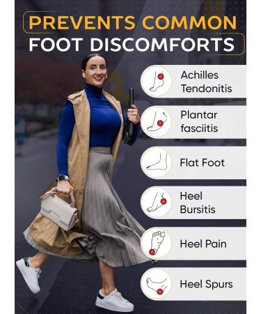 Plantar Fasciitis Insoles | High Arch Support Inserts for Men & Women | Orthotic Inserts for Flat Feet | Work Boot & Running Shoe Insoles - Black XXL - Buy Online on GoSupps.com