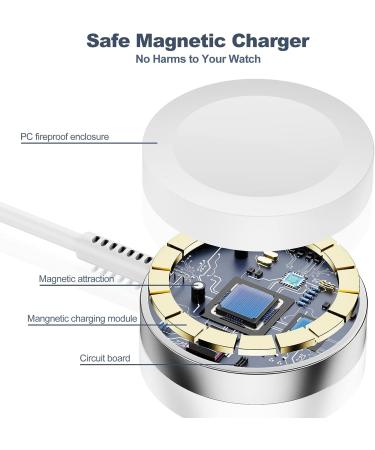 Apple MFi Certified USB C Charger for Apple Watch & iPhone - Fast Charging Cable - 6Ft White - Compatible with Apple Watch Series 8/7/SE/6/5/4/3/2/1 and iPhone 14/13/12/11 - Buy Online on GoSupps.com