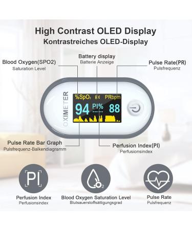 Buy Mommed YM301 Gray Finger Pulse Oximeter - Fast 8-Second Oxygen Saturation Measurement for Adults & Children | Includes Lanyard & Batteries - International Shipping Available - Buy Online on GoSupps.com