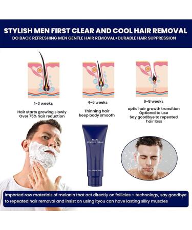Lot de 2 cr mes d' pilation permanentes pour homme - P te pilatoire pour visage - Mousse d' pilation pour homme - Cr me pilatoire - Convient tous les types de peau - Buy Online on GoSupps.com