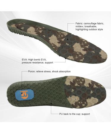 220+ lbs Camouflage Sports Insoles - High Arch Support for Flat Feet & Heel Spur Relief | Unisex Running & Walking Inserts (M(7-9.5 - Buy Online on GoSupps.com