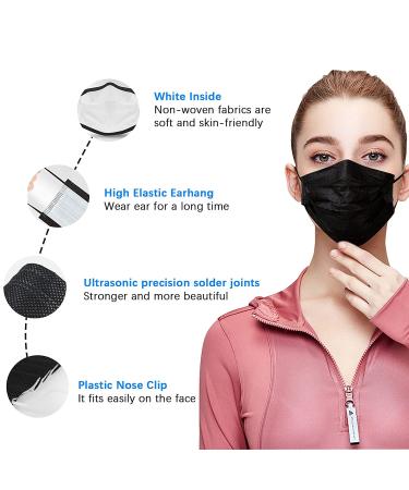 50 Pcs Black Disposable 3 Ply Earloop Face Masks - Home, School, Office & Outdoors - Buy Online on GoSupps.com