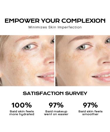 MISTINE Hydrating Face Makeup Primer with Hyaluronic Acid & Vitamin B5 - Skin Perfecting Base 1 Fl Oz - Buy Online on GoSupps.com