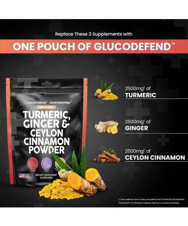 3in1 Turmeric, Ginger, Cinnamon Powder Supplement | Made in USA | for Health, Cooking & Baking | Premium Quality | Alternative to Pills - Buy Online on GoSupps.com